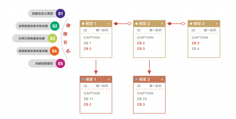 2035年澳门开奖结果查询，数字化时代的透明与便捷2023澳门开奖结果查询开奖记录