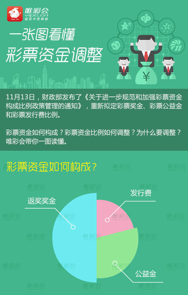 理性看待彩票游戏，享受生活而非依赖二四六945赢彩的幻想世界—一场关于幸运与现实的深度探讨二四六944赢彩一