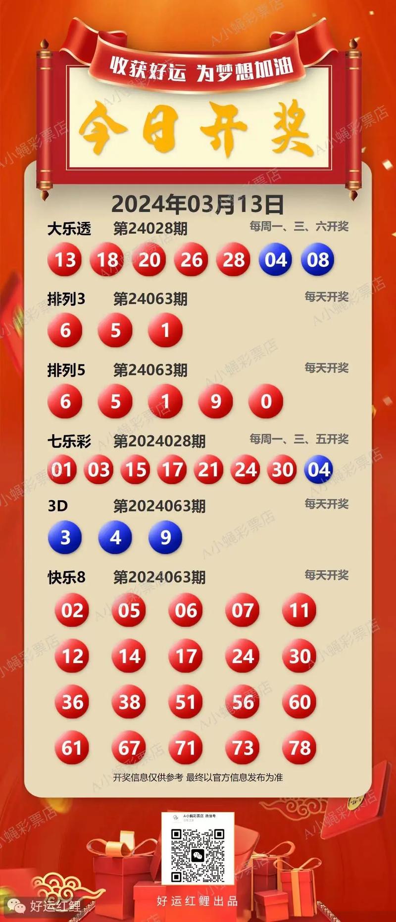 2019年回顾与展望，今晚的今期开码结果2020今期开码结果开奖记录