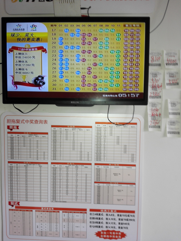 探索江苏10选5走势图，数字背后的奥秘与理性投注江苏11选五走势图江苏