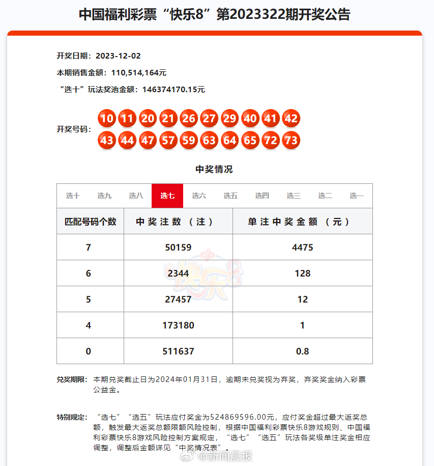 2046年新澳彩，87期开奖结果背后的数字与梦想澳门248开奖结果