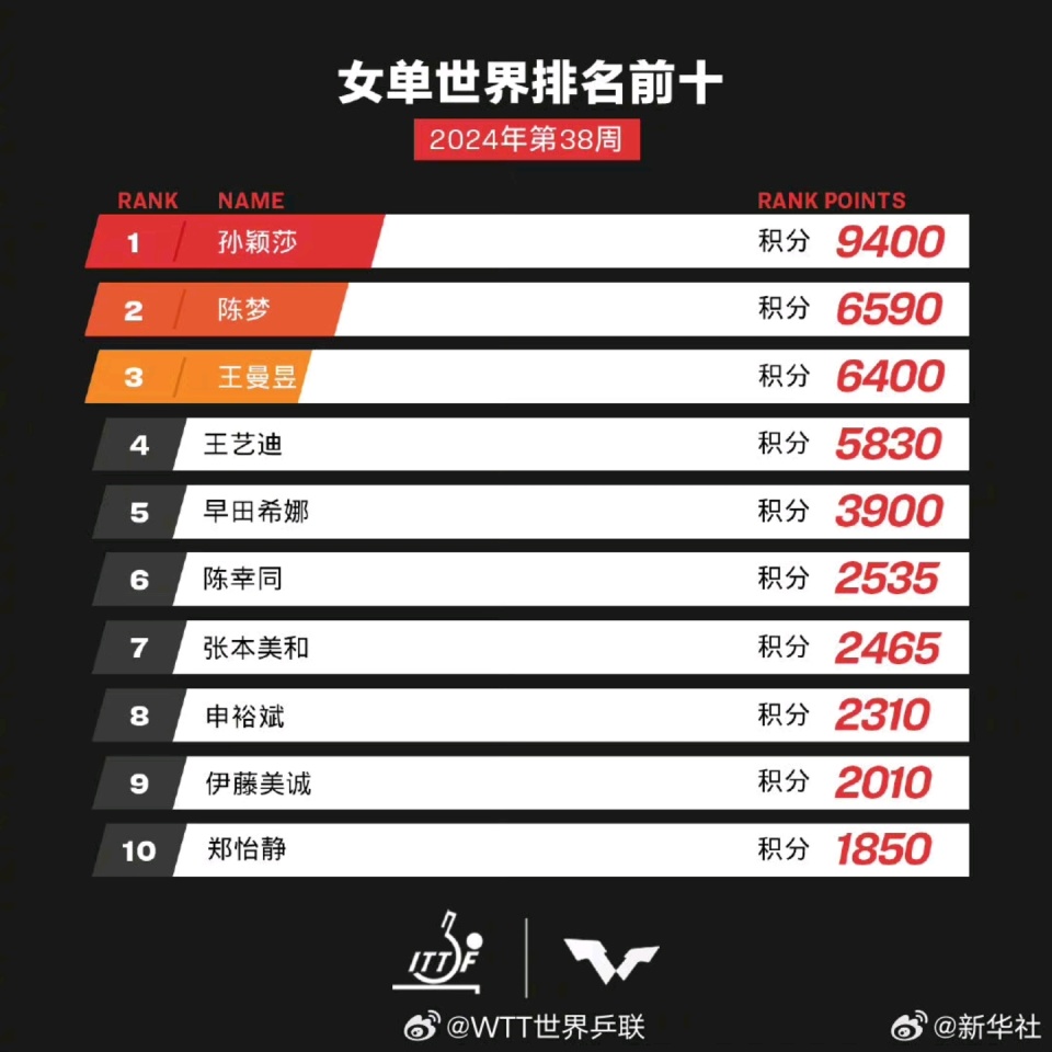 探索新澳门彩，最新开奖记录查询表图片解析新澳门彩最新开奖记录查询表图片及价格