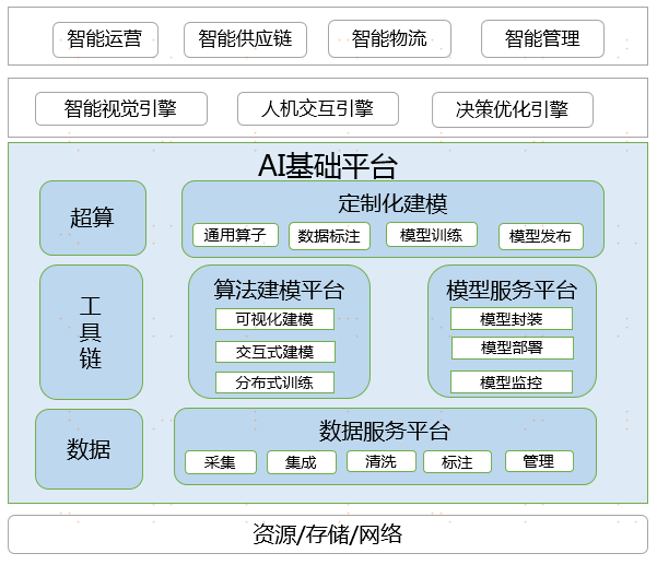 探索香港今期开奖结果查询的便捷之道,一款高效软件的深度剖析香港今期开奖结果查询软件透视表下载