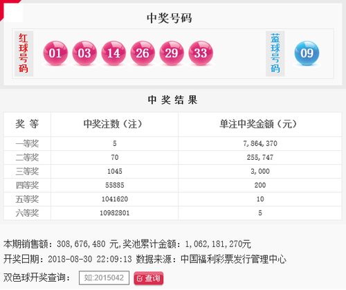 双色球