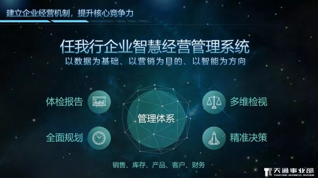 (1)技术基础与发展趋势;管家婆1肖中特