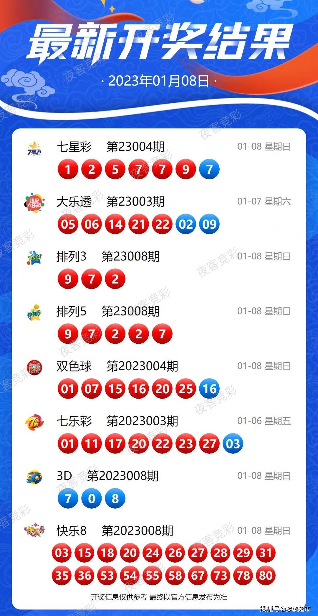 探索新澳历史开奖的奥秘，今日最新结果揭秘新澳历史开奖最新结果查询今天直播视频回放