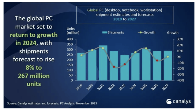 2035年澳门未来预测，精准资料与智慧决策的融合2023澳门最准免费资料2023年4.13