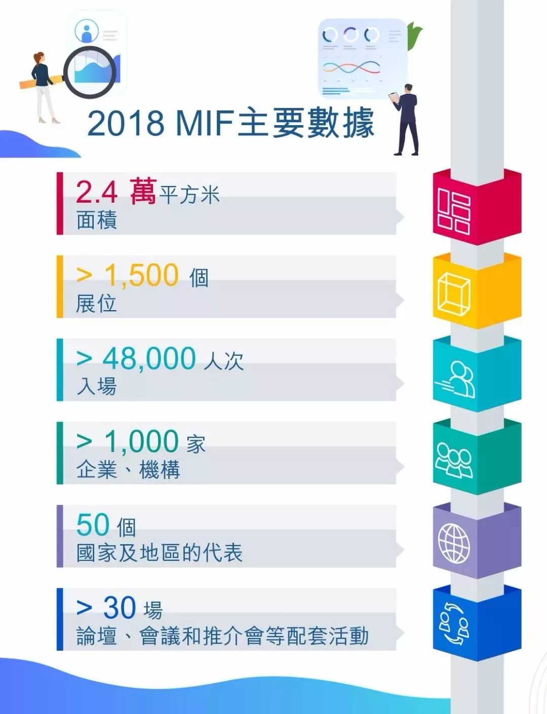 打开澳门网站免费资料，探索澳门的多元文化与丰富资源打开澳门网站免费资料经典版优势