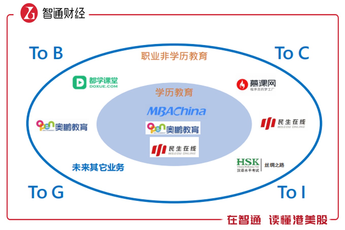 白血病 第27页