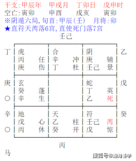 探索命运迷宫，四柱预测图揭秘四柱预测图片