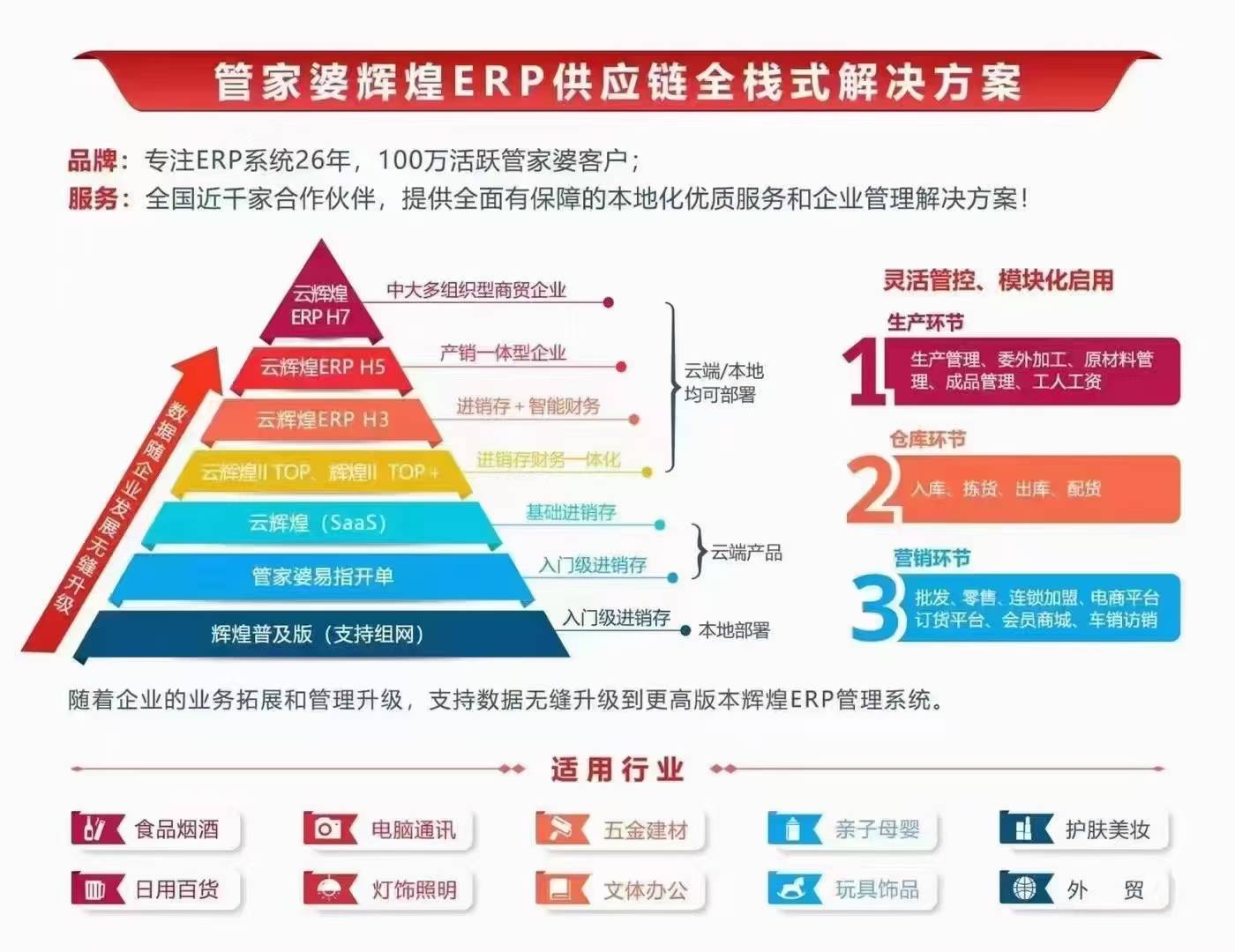 管家婆三期开一期精准，揭秘背后的逻辑与策略管家婆三期开一期精准是什么生肖
