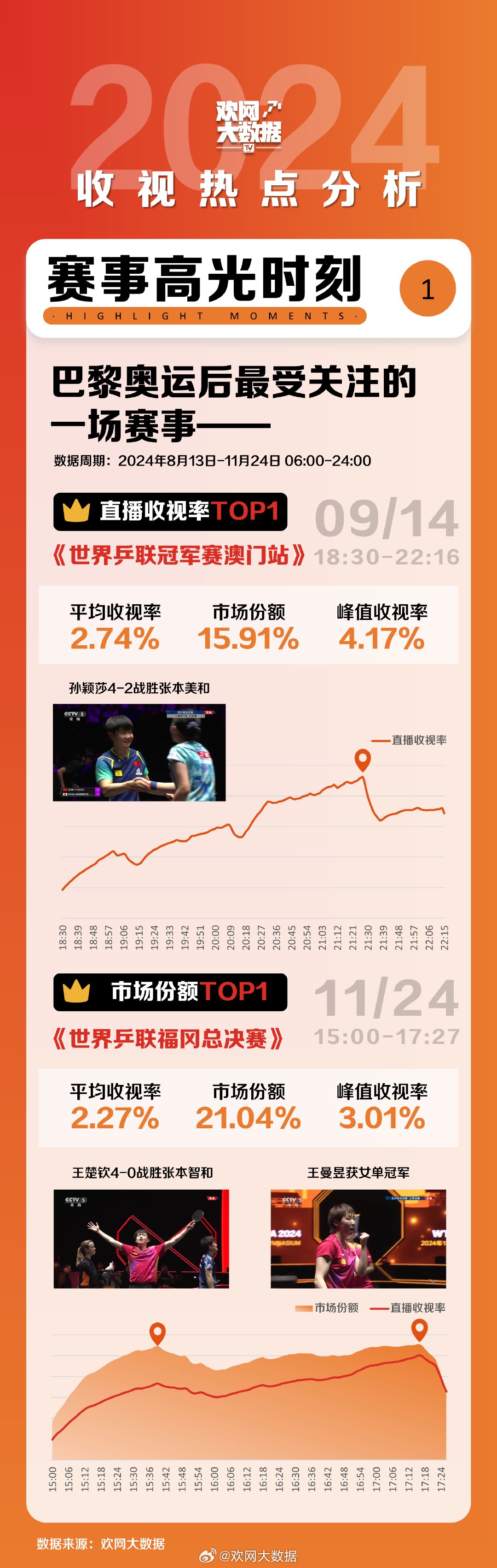 探索2046新奥历史开奖记录，揭秘数字背后的故事与趋势2024新奥历史开奖记录68期