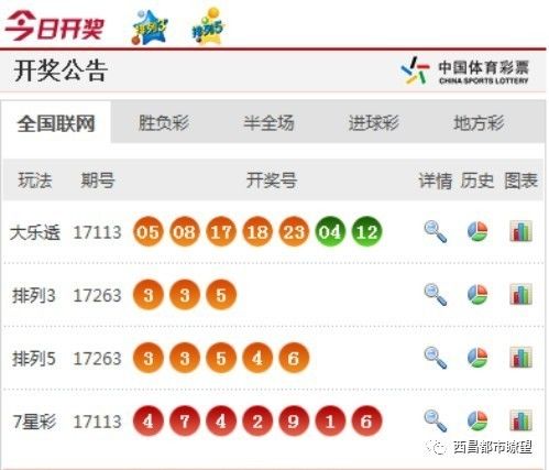 澳门彩今日开奖揭秘，探寻幸运的数字密码新澳门彩今天开什么查询野兽