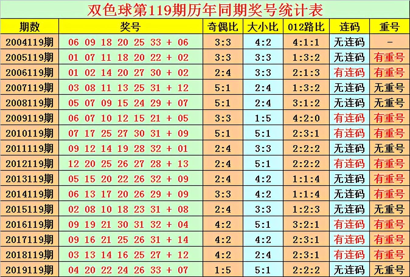 2019年香港开奖结果，回顾与反思2020年香港开奖结果 开奖记录