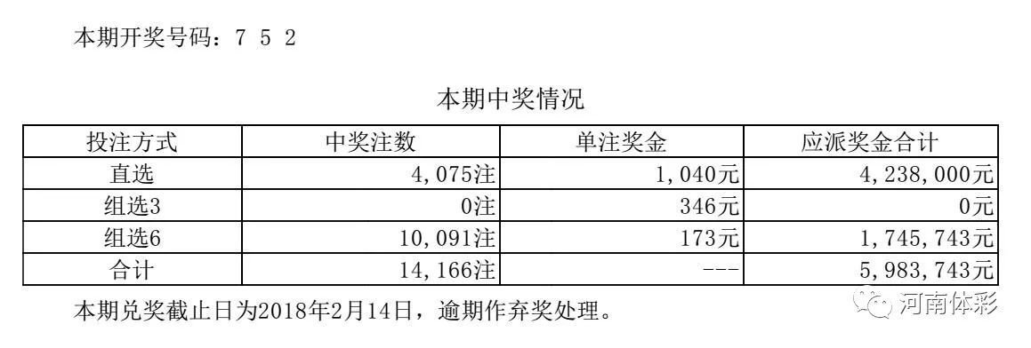 2017年六开彩，一场数字与梦想的交织六开彩开奖结果201735期