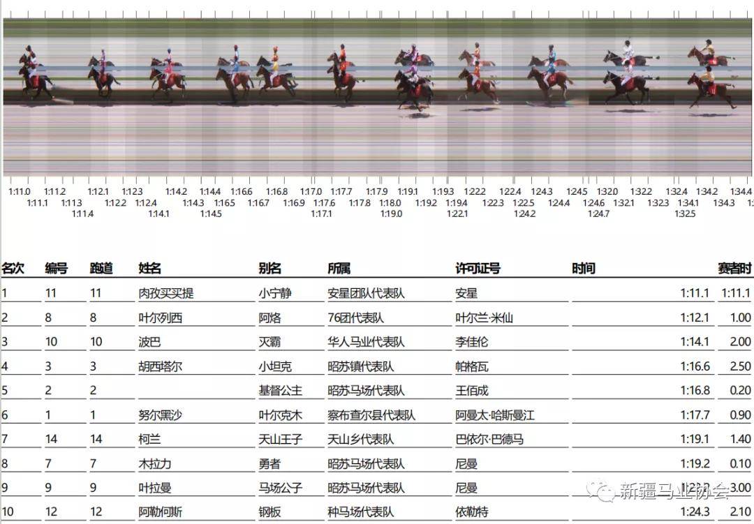 揭秘马会传真1326-CC，香港赛马的数字密码马会传真13262cc论坛十年老藏家