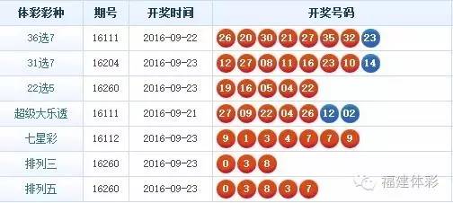 幸运与梦想
