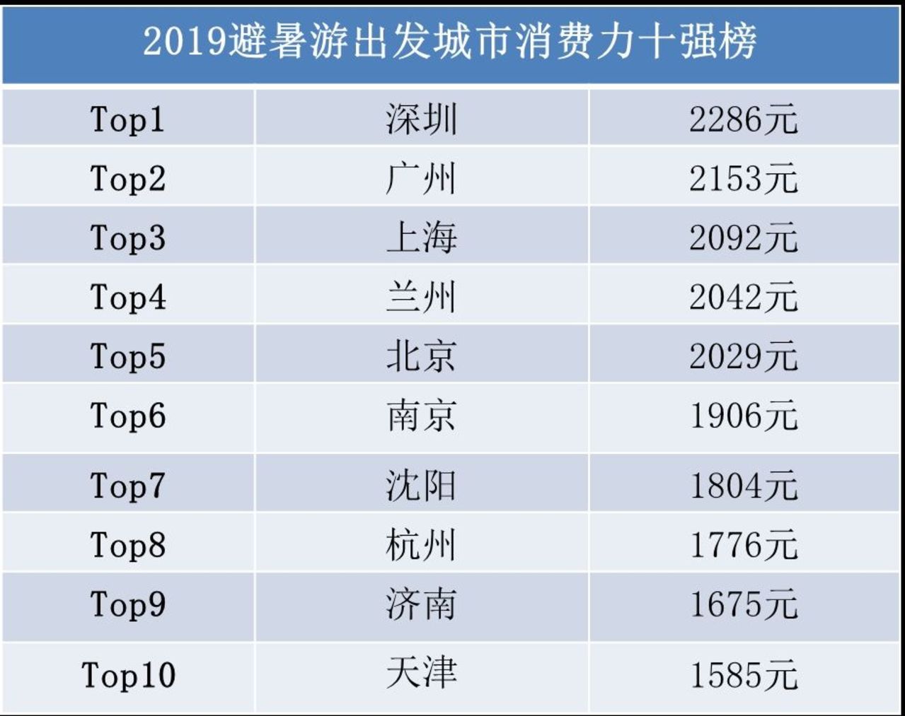 探索新版澳门开彩结果走势图，数字背后的奥秘与趋势分析新版澳门开彩结果走势图香系