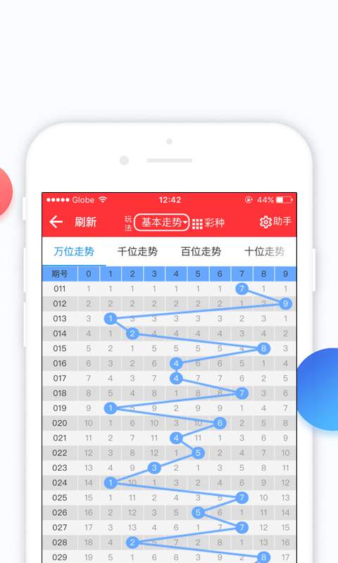管家婆精准资料大全免费