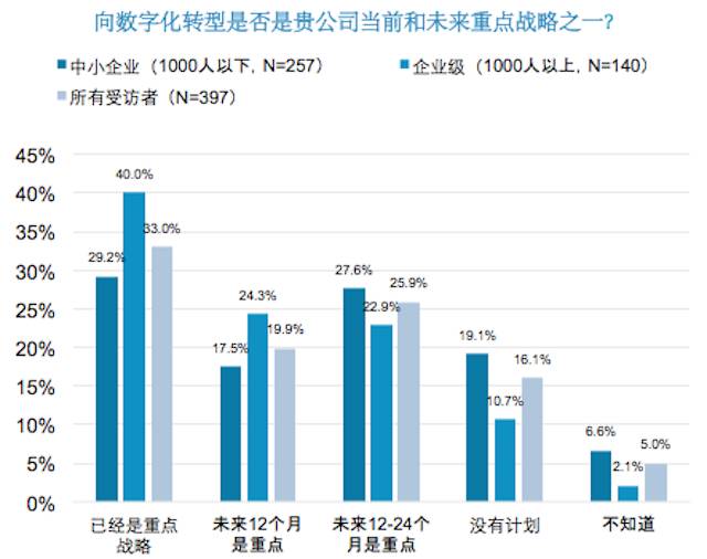 2046年香港今期开奖结果查询，透视未来彩票文化的数字化变革2024年香港今期开奖结果查询今晚