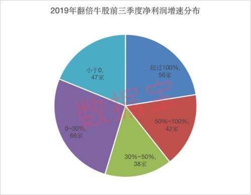 江西十一选五，揭秘走势图背后的一定牛策略江西十一选五基本走势图表电视版