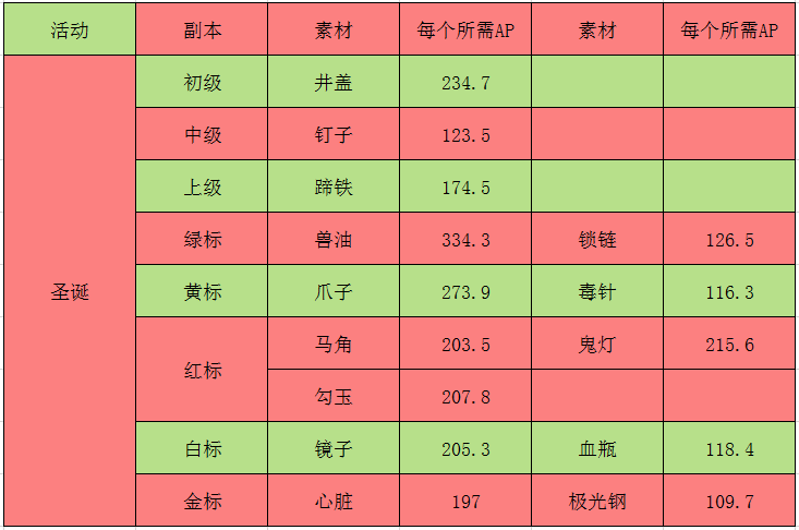 2045年澳门免费资料查询新纪元，解锁未来信息的钥匙2024年澳门免费资料查询结果单双
