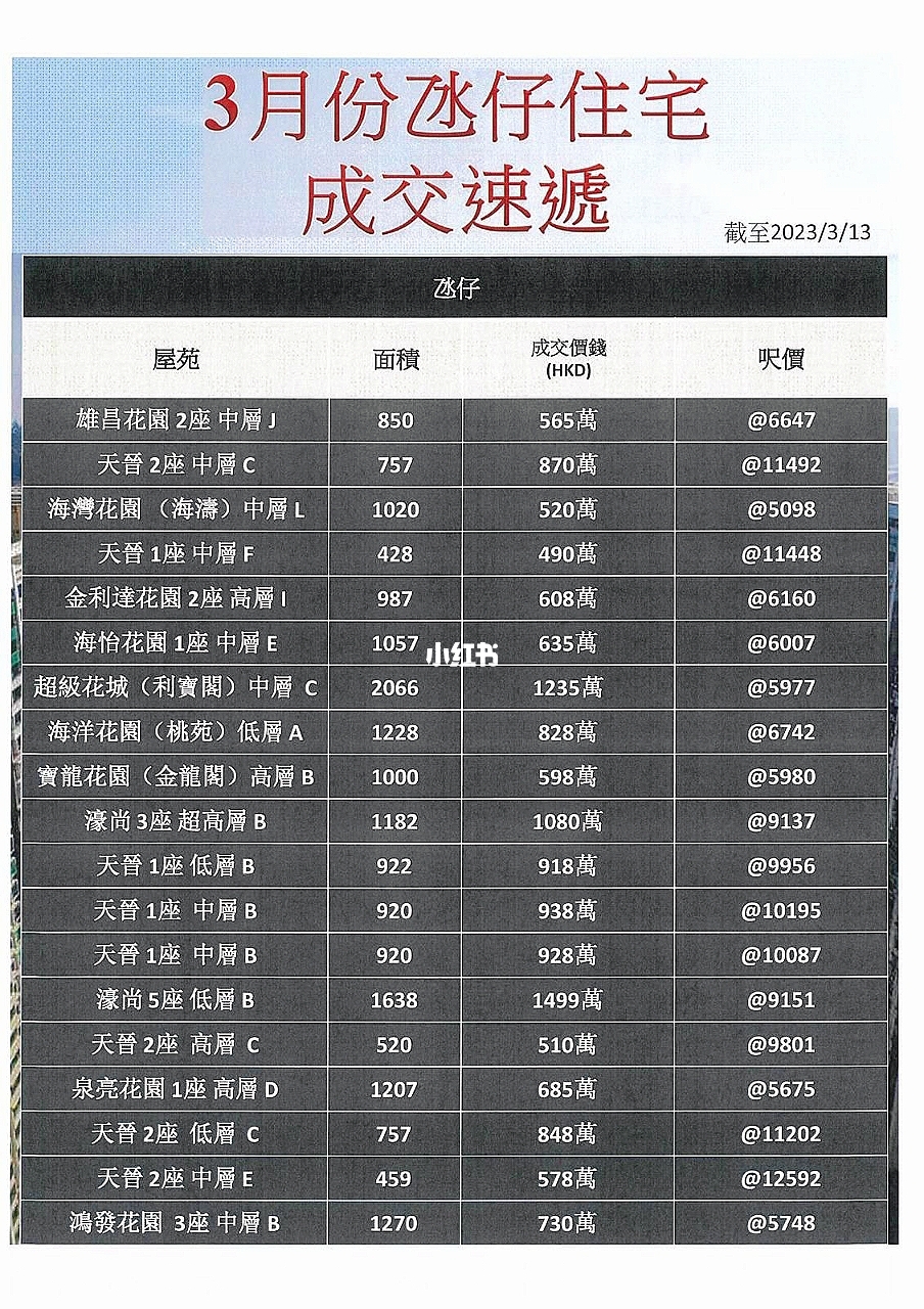 澳门历史开奖记录，探索新澳门的幸运轨迹新澳门历史开奖记录查询表
