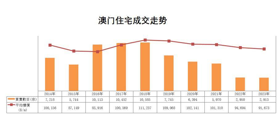 澳门2035，历史开奖记录的数字化探索与未来展望新澳门2023历史开奖记录查询表347期