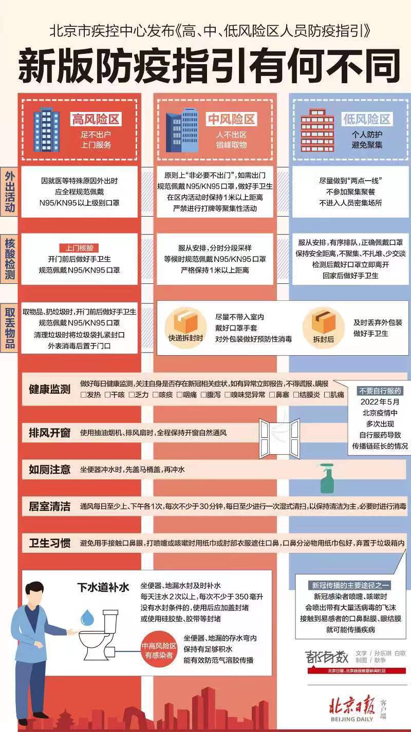 希望小学 第15页