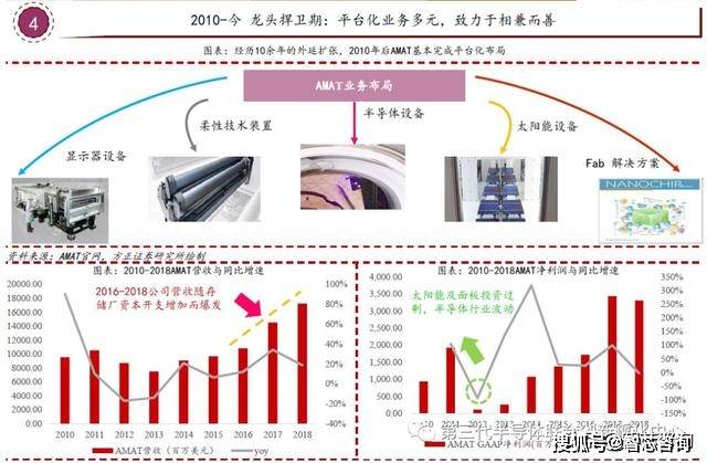 天下彩948，图文资讯的深度探索与理性分析天下彩9944cc图文资讯大全更多6合生肖