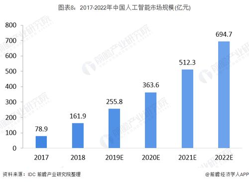 2046新澳天天开奖资料大全，揭秘数字背后的奥秘与趋势2024新澳天天开奖资料大全最新消息