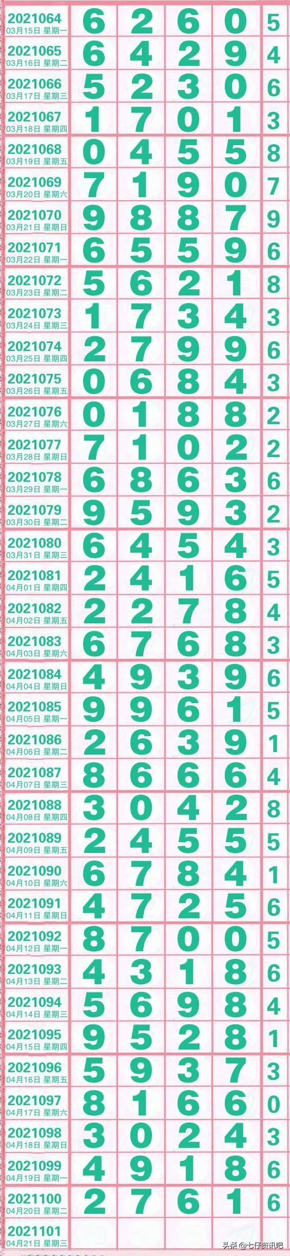 快3开奖号码，数字背后的幸运与智慧快3开奖号码走势图