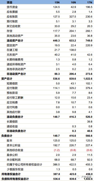 免费共享，香港资料的长期公开与价值探索香港资料免费长期公开2024年