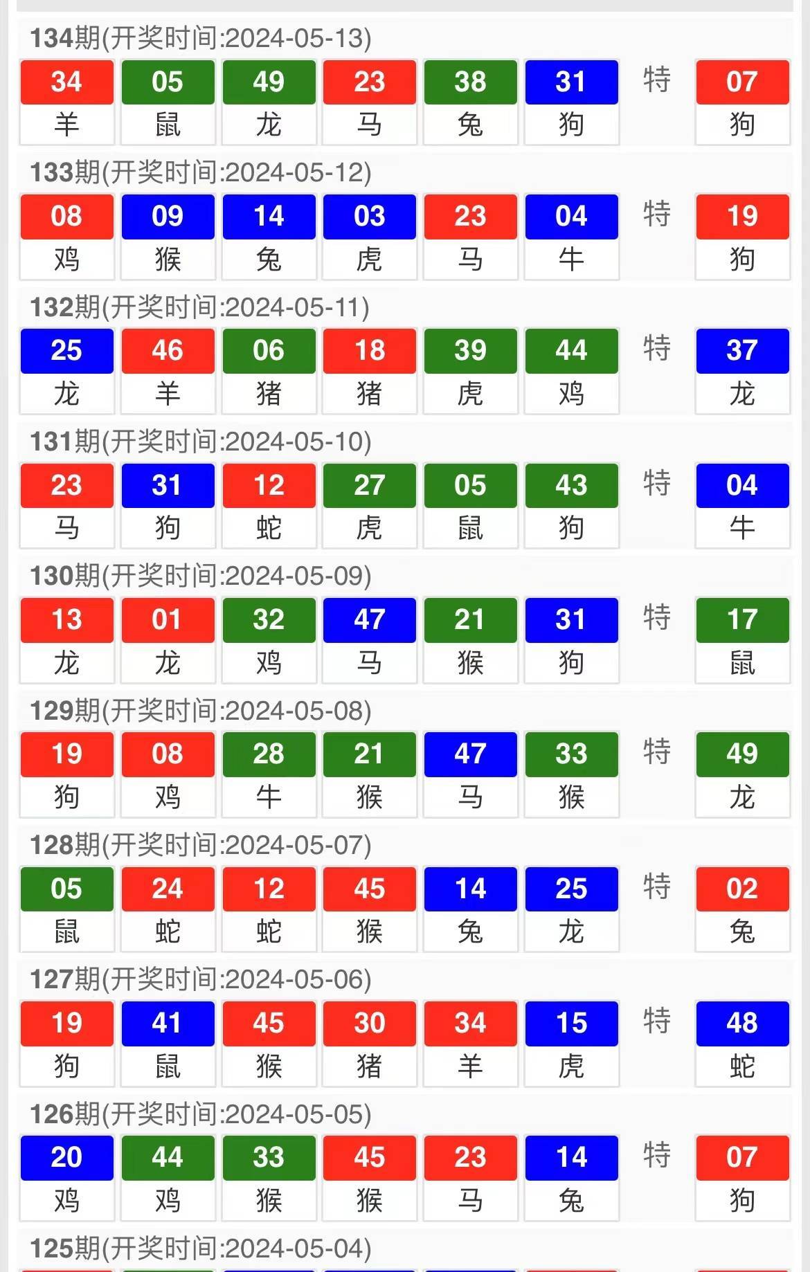 2035年，澳门马今晚开奖的数字新篇章2023澳门马今晚开奖结果下载