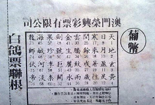 澳门六开奖结果资料查询最新2035，揭秘未来彩票趋势与安全指南2025年澳门历史记录