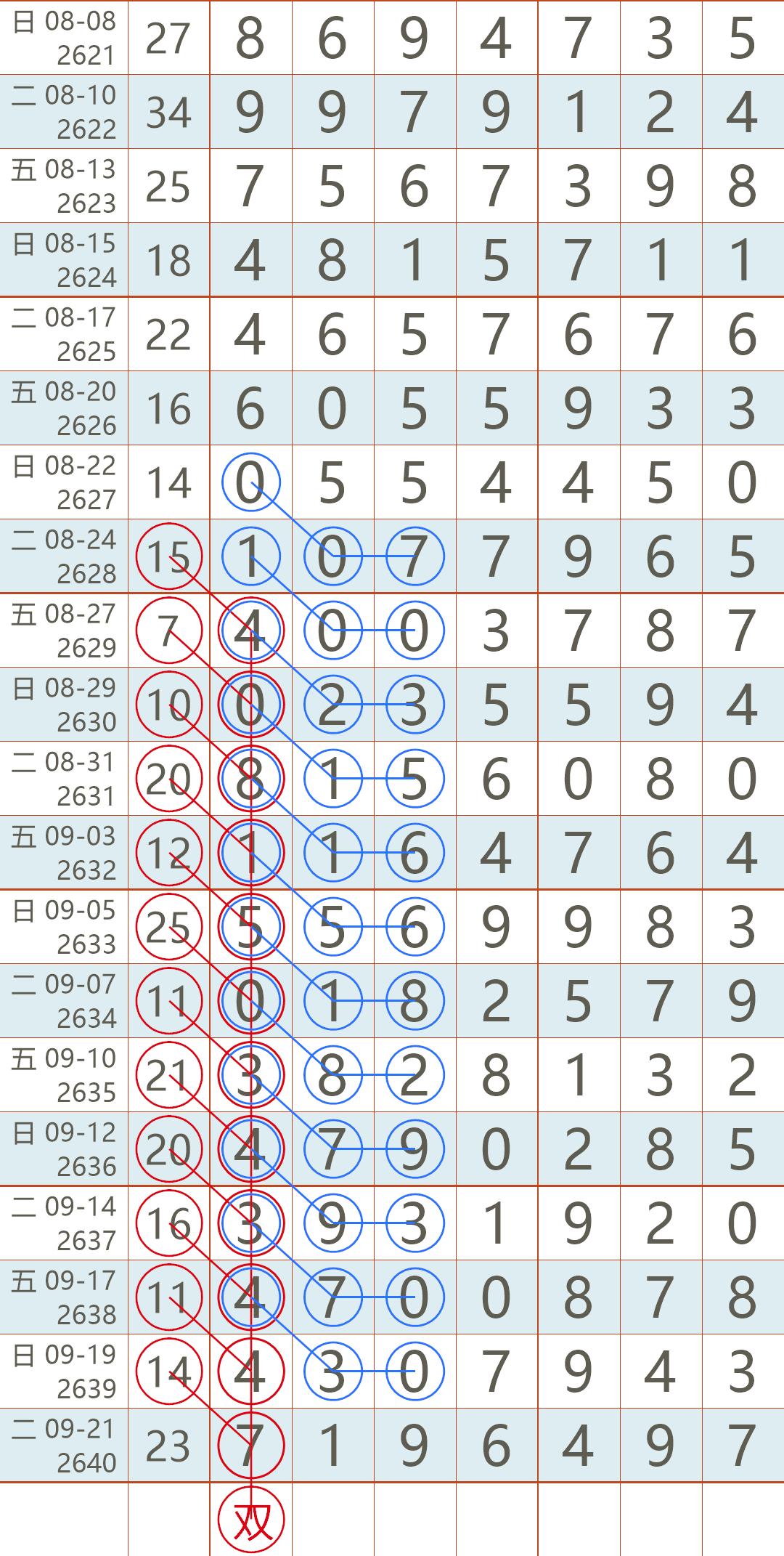 2019年香港今期开奖结果回顾与展望香港今期开奖结果是什么2021.11.14