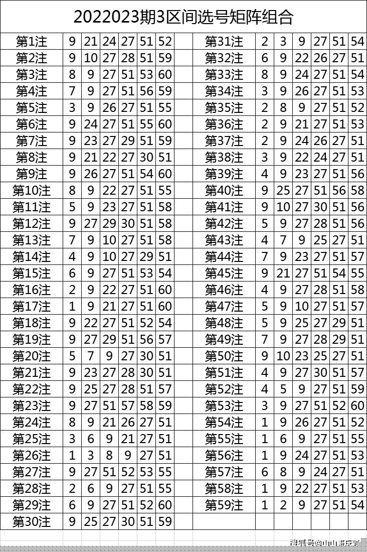 今晚特马揭秘，数字背后的奥秘与期待今晚上特马是多少号请你告诉我