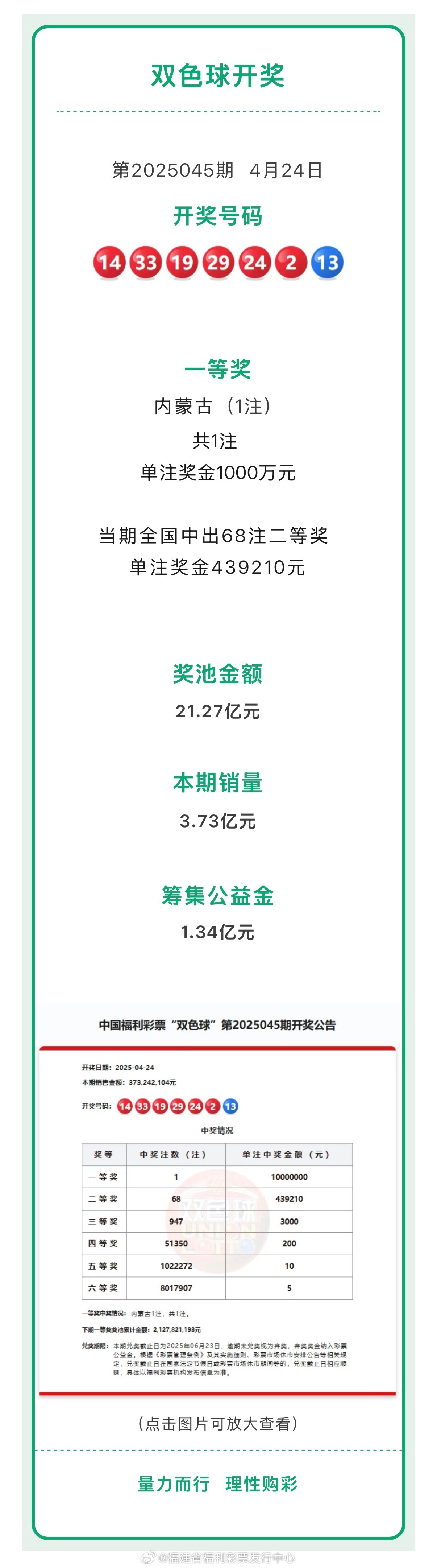 2043年，澳门历史开奖记录的回溯与启示2024澳门历史开奖记录今晚
