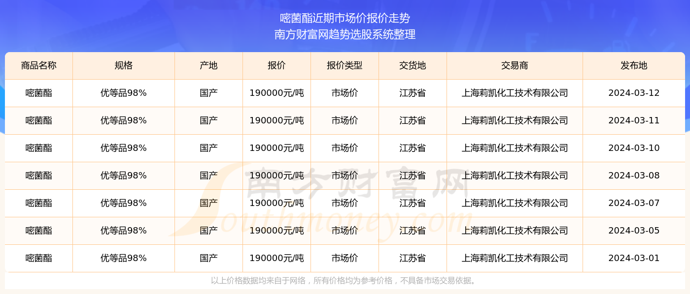 2024澳门六今晚开奖结果是多少294