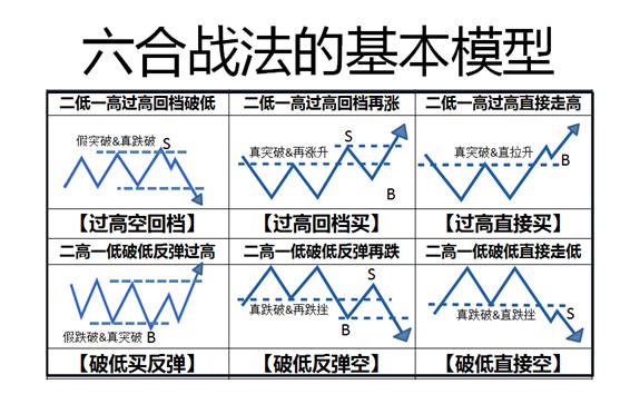 2019年香港六合走势分析，8月3日预测最新动态
