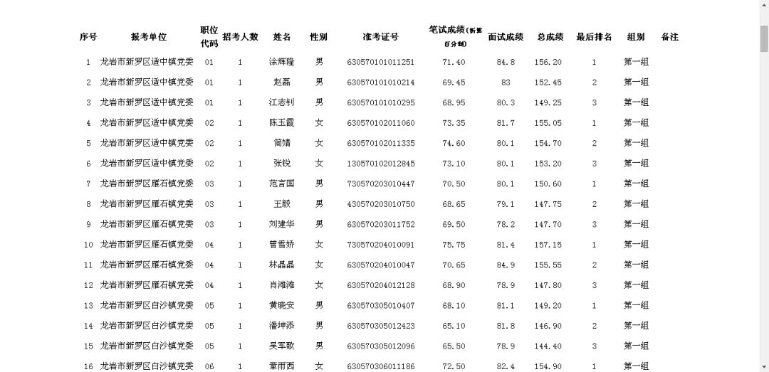 203年香港6合开奖号码记录，今日汇总表及最新查询指南香港6合开奖结果记录20|9年