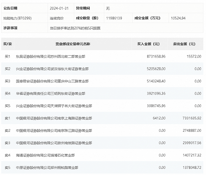 今日香港6合075期开奖查询结果揭晓，最新幸运数字的探索香港6合开奖结果 生肖