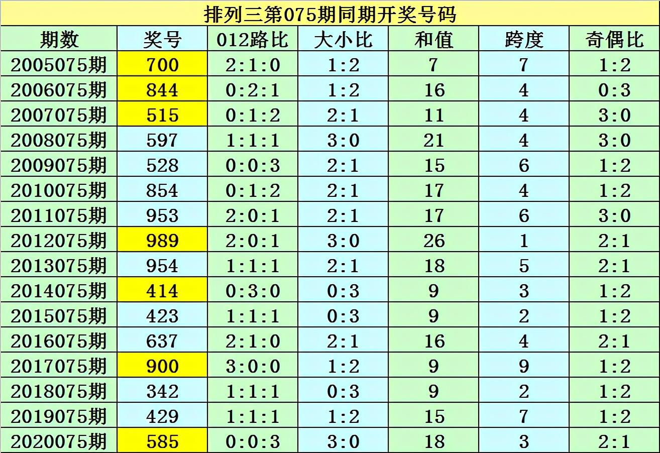 2025年5月23日 第2页