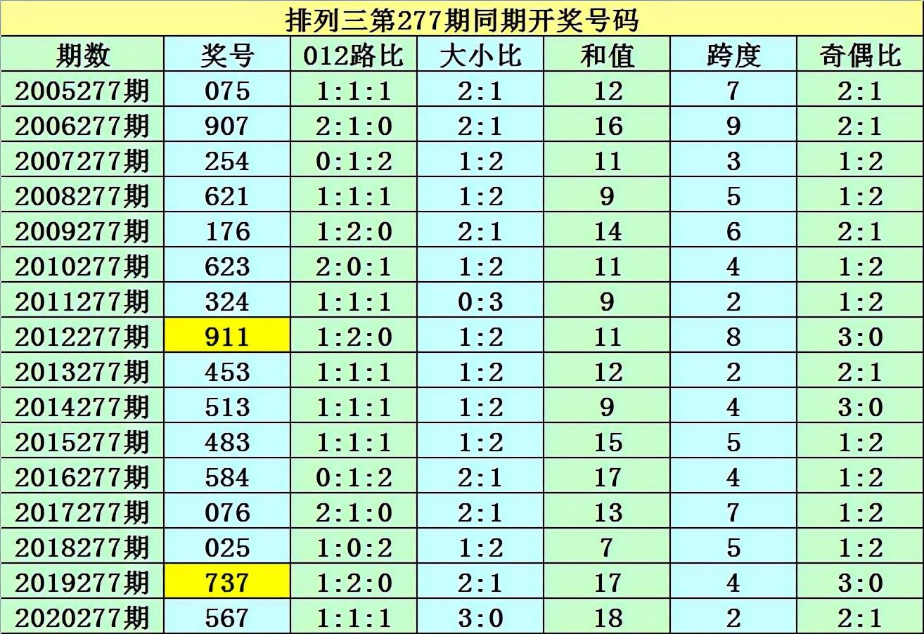 揭秘香港6合彩075期开奖结果，最新消息与深度分析香港6合开奖结果记录20|9年