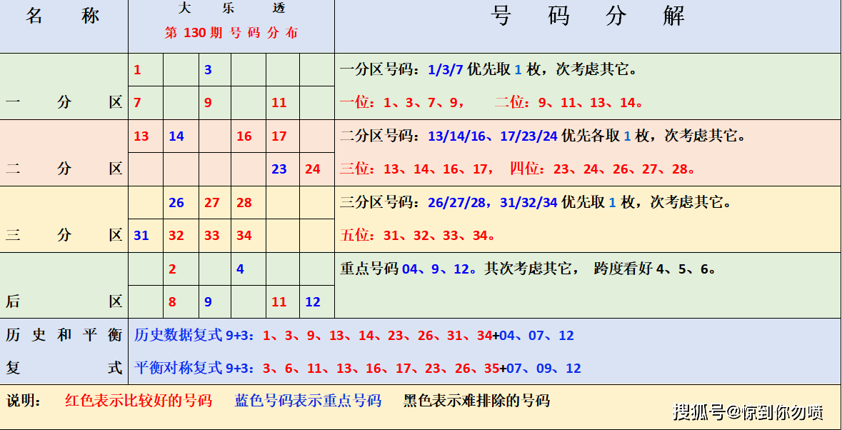 揭秘香港6合开奖结果,18期背后的数字游戏与公众期待香港6合开奖号码