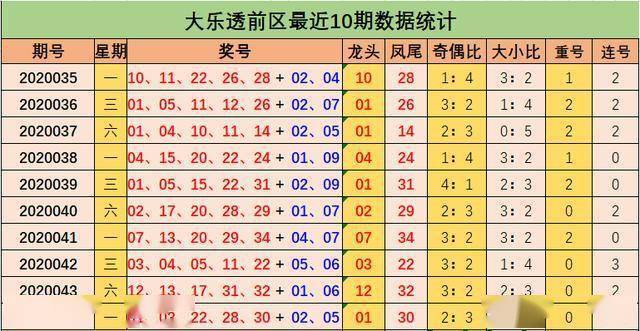 最新香港6合开奖号码045期汇总表图片及详细分析香港6合开奖号码065期最新消息汇总表图片大全
