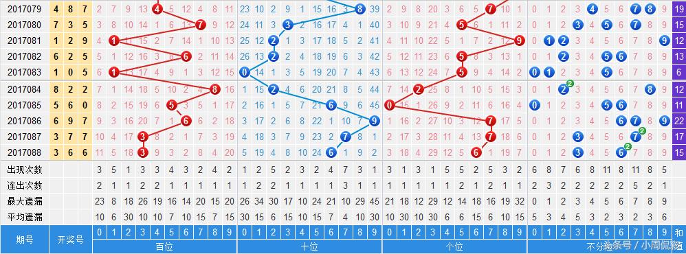 2013年香港6合彩第475期开奖结果回顾与解析香港6合开奖结果记录20|9年