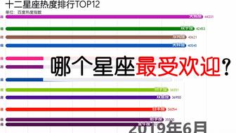 探寻香港6合开奖号码的奥秘，本期查询结果深度解析香港6合开奖结果 生肖