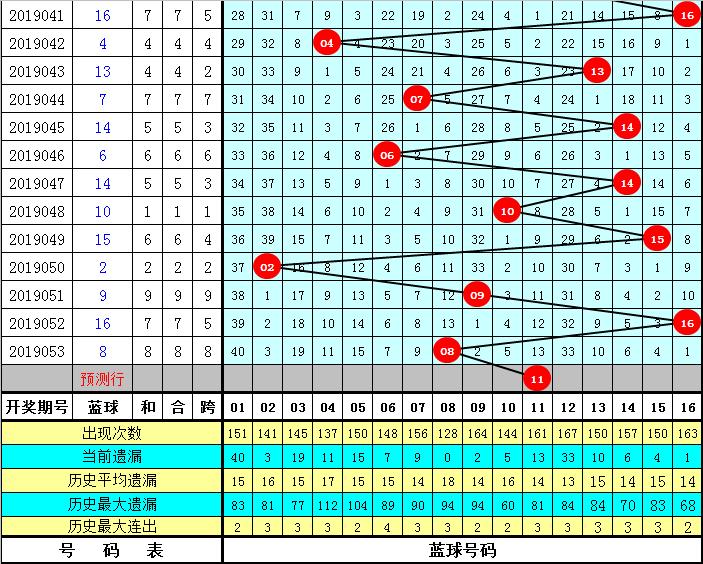 探秘香港6合开奖，最新号码查询与直播体验香港6合开奖结果记录20|9年