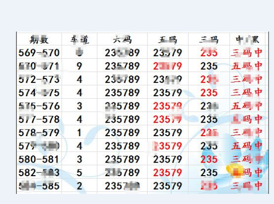 2013年香港6合和彩生肖数字开奖情况查询汇总香港6合和彩官网12生肖